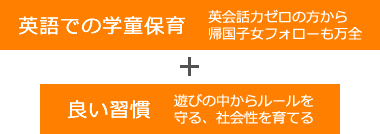 英語での学童保育（英会話力ゼロの方から帰国子女フォローも万全）＋良い習慣（遊びの中からルールを守る、社会性を育てる）